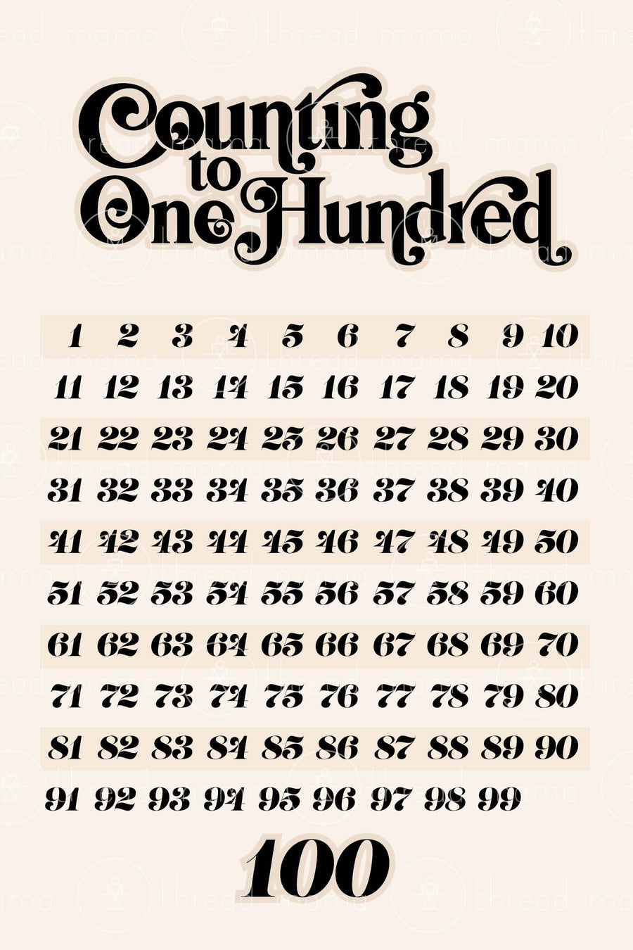 Counting to 100 Chart (Printable Poster)