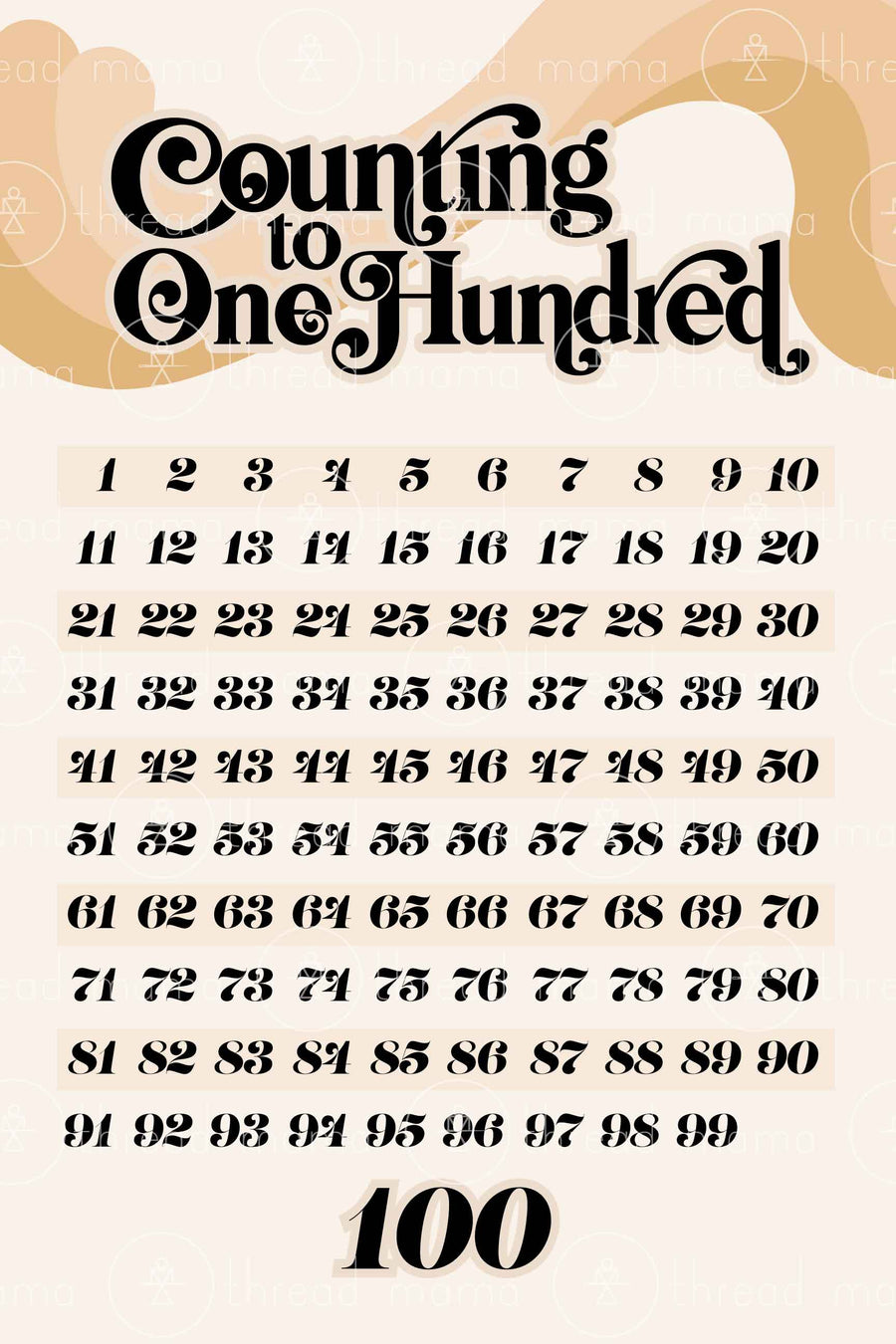 Counting to 100 Chart (Printable Poster)