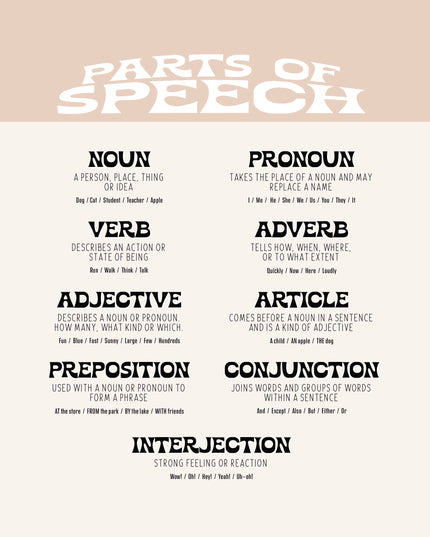 Parts of Speech