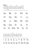 Alphabet and Numbers Collection 2 (Printable Poster)