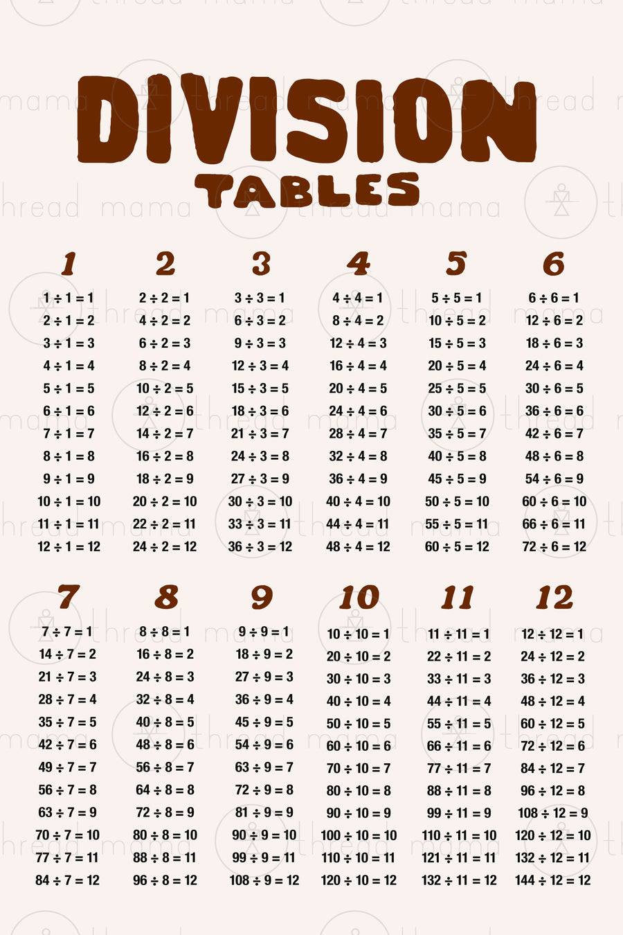 Division Tables - Set (Vol.3)