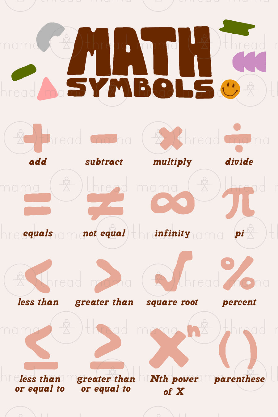 Math Symbols For Kids