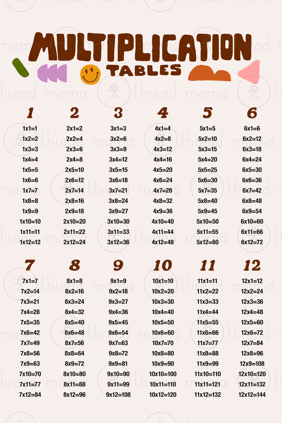 Multiplication Table Saudi Printable Multiplication Tables