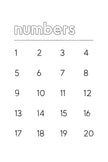 Alphabet and Numbers Collection 2 (Printable Poster)