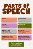 Parts of Speech - Set (Vol.3)