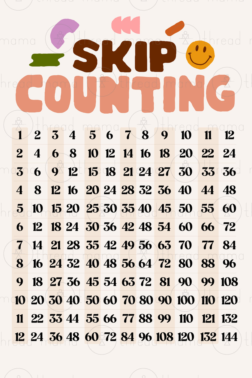 Skip Counting - Set (Vol.3)