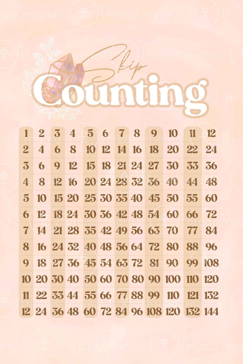Skip Counting Chart - Gem Collection (Printable Poster)