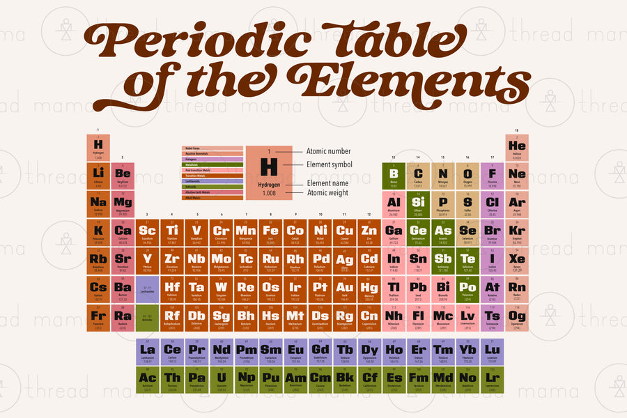 Periodic Table of the Elements (Vol.3)