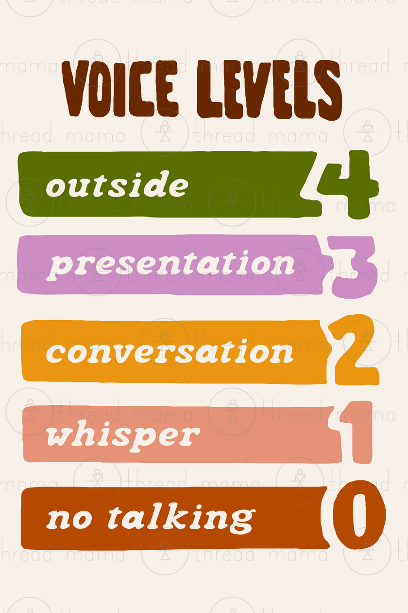 Voice Levels (Vol.3)